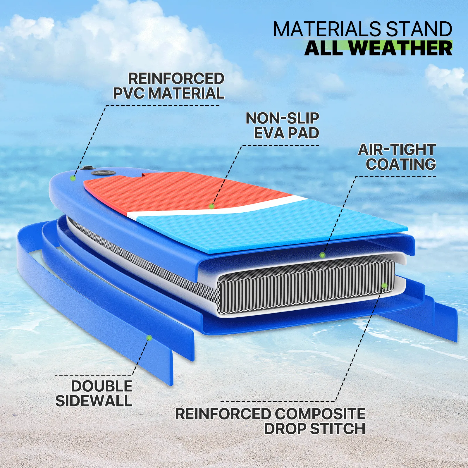 10.5ft Stand Up Paddle Board -  PVC Material -Displacement 330L, Max Load Capacity 333 lb, Max Air Pressure 15PSI