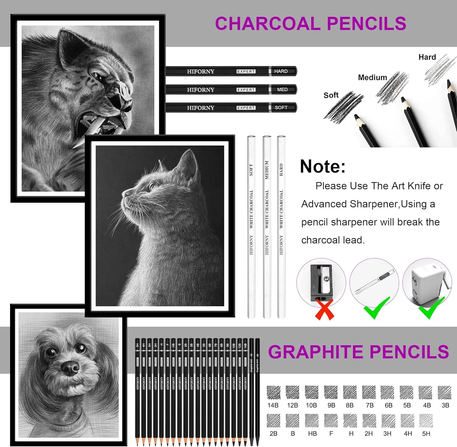 70 Pcs Drawing Set Sketching Kit - Sketch Pencils Art Supplies for Adults Art