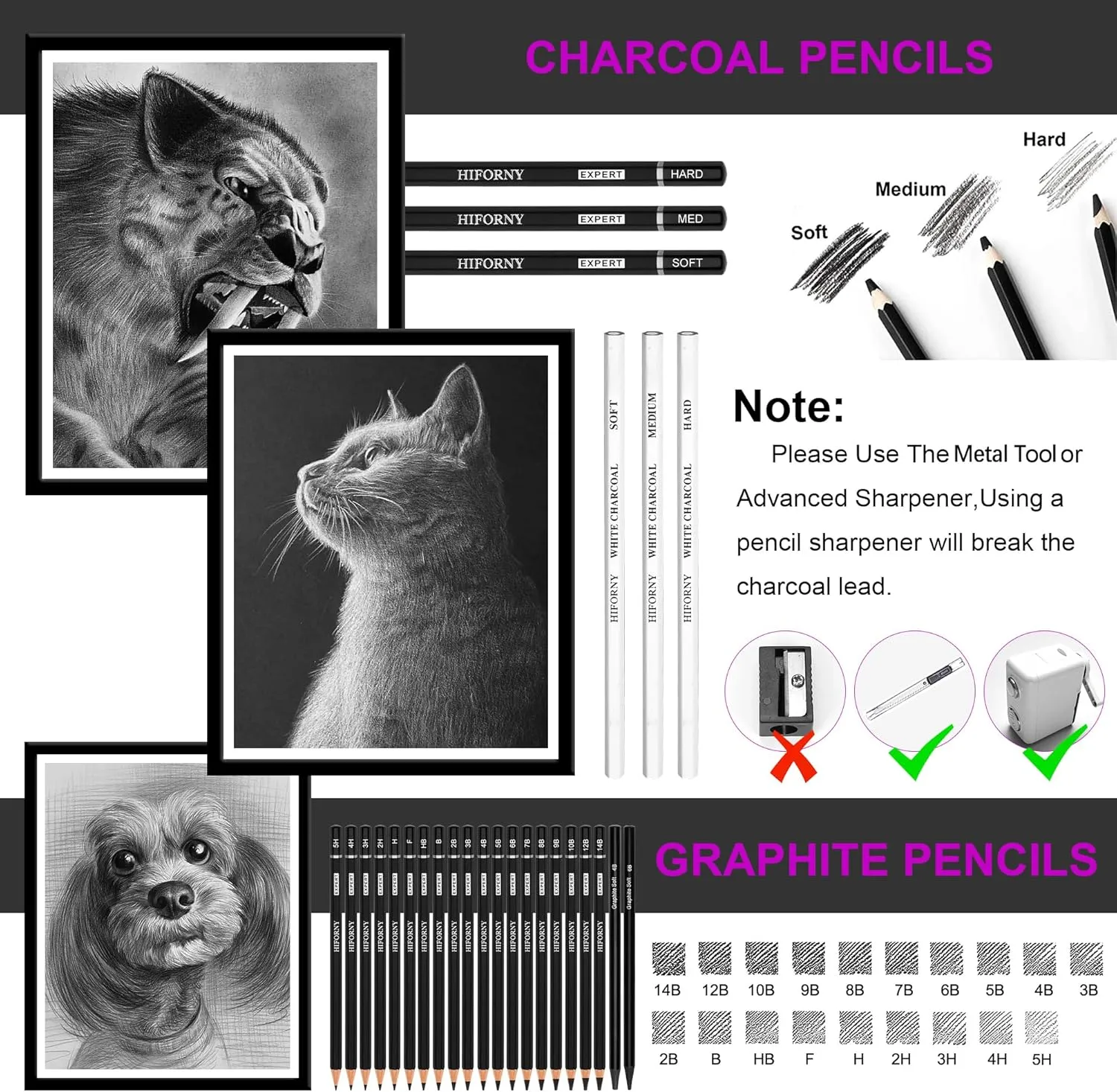 70 Pcs Drawing Set Sketching Kit - Sketch Pencils Art Supplies for Adults Art