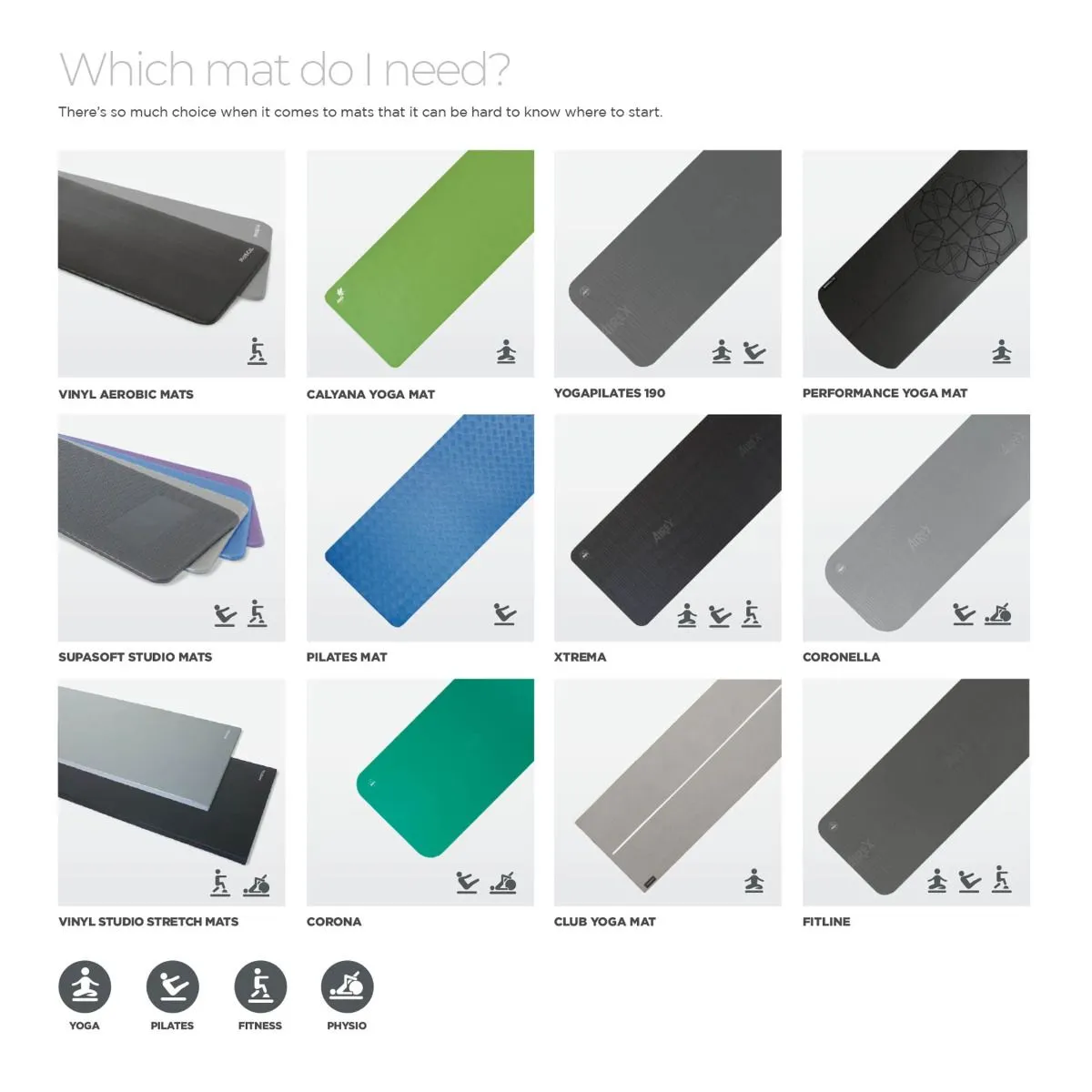 AIREX Fitline Mats - 140cm