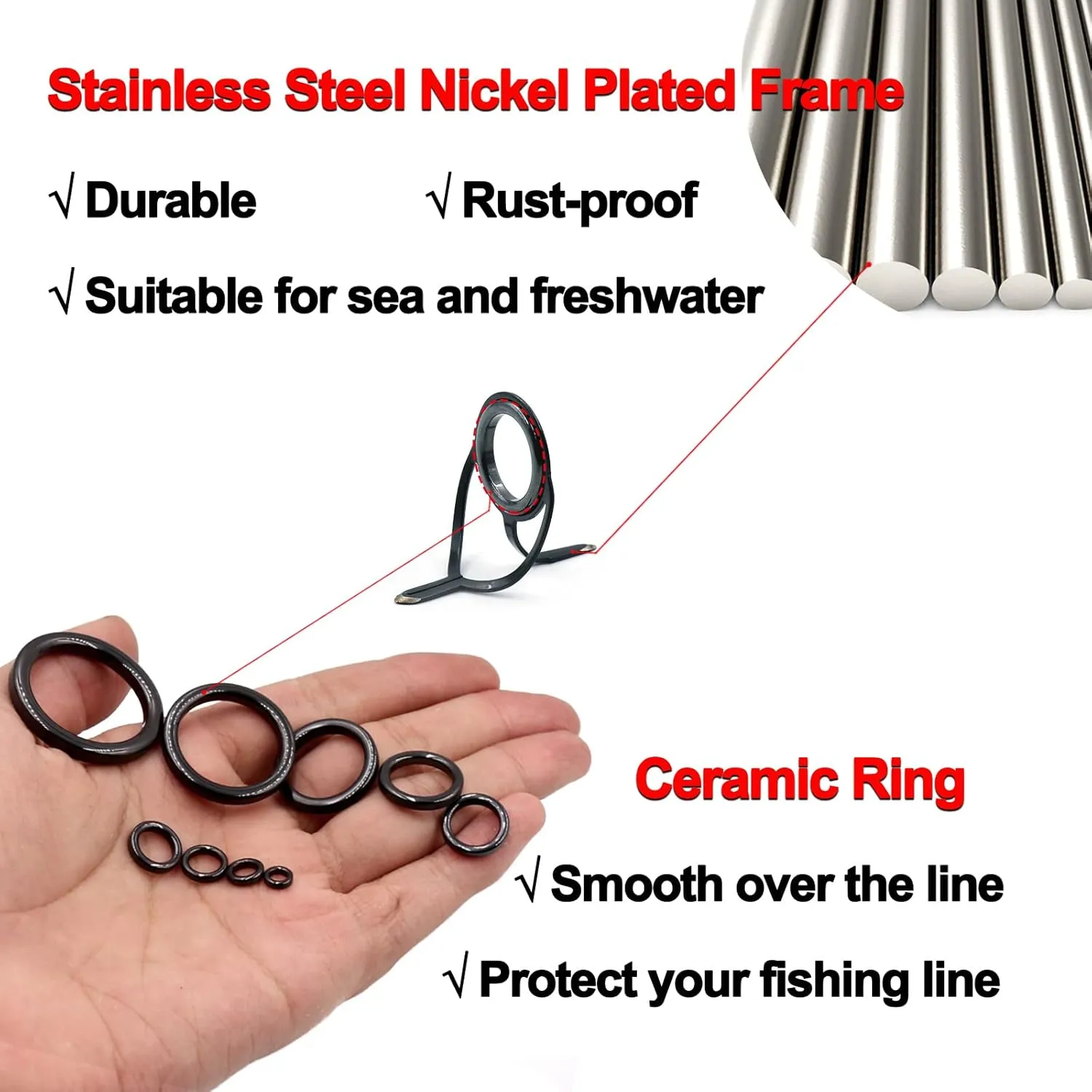 Fishing Rod Repair Kit - 10 Sizes Rod Tips with Ceramic Ring Double Foot Pole Guide Replacement