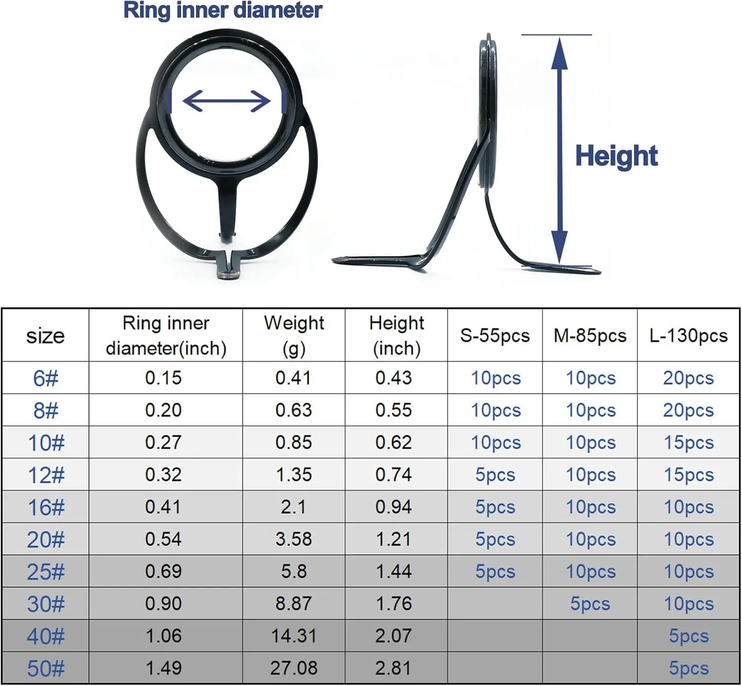 Fishing Rod Repair Kit - 10 Sizes Rod Tips with Ceramic Ring Double Foot Pole Guide Replacement