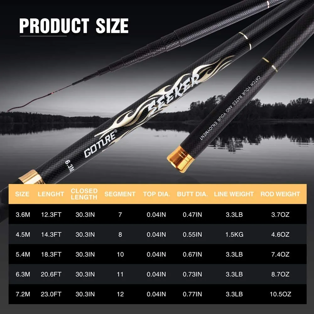 Goture Seeker Telescopic Fishing Pole