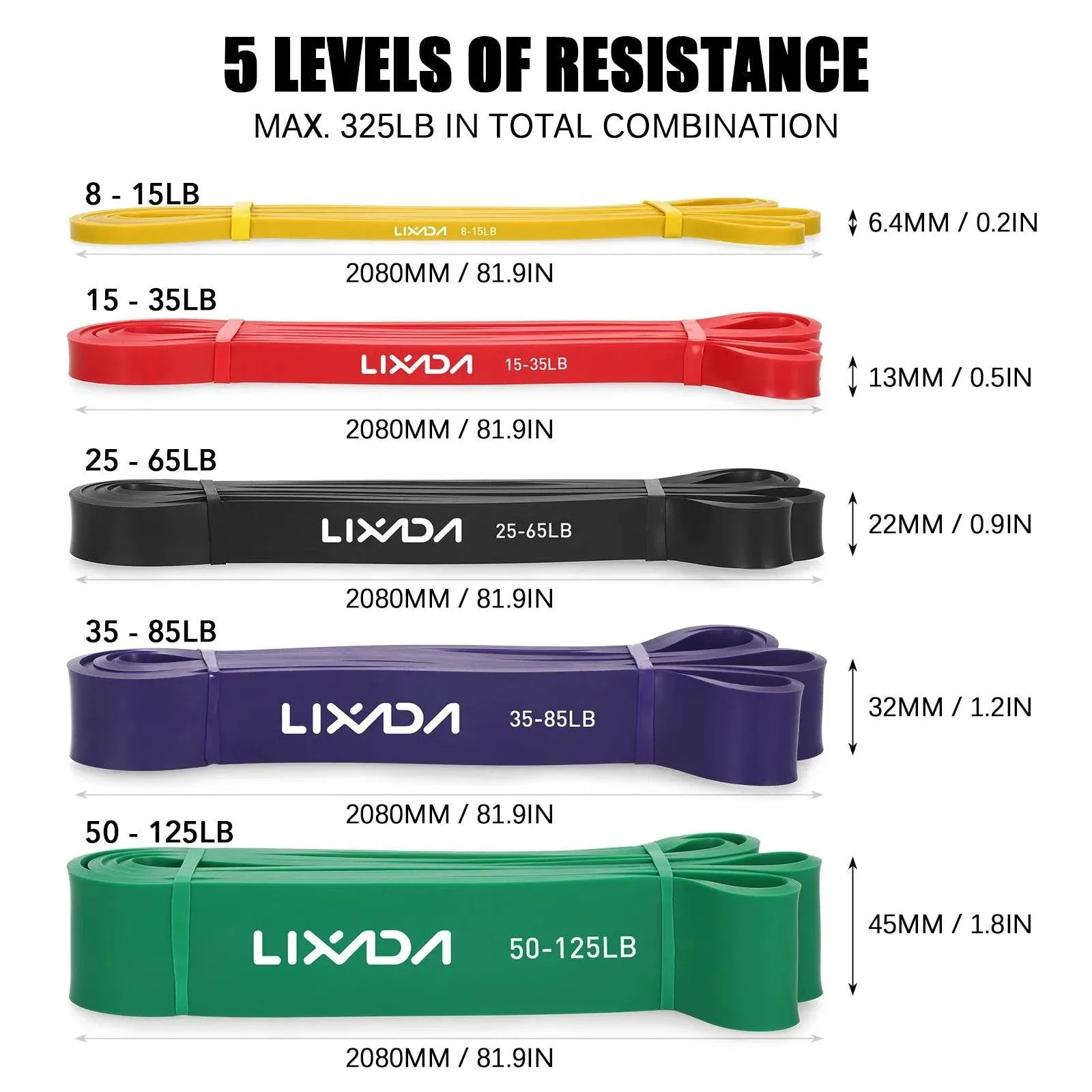 Lixada 5 Packs Pull Up Assist Bands Set Resistance Loop Bands Powerlifting Workout Exercise Stretch Bands with Door Anchor Foam