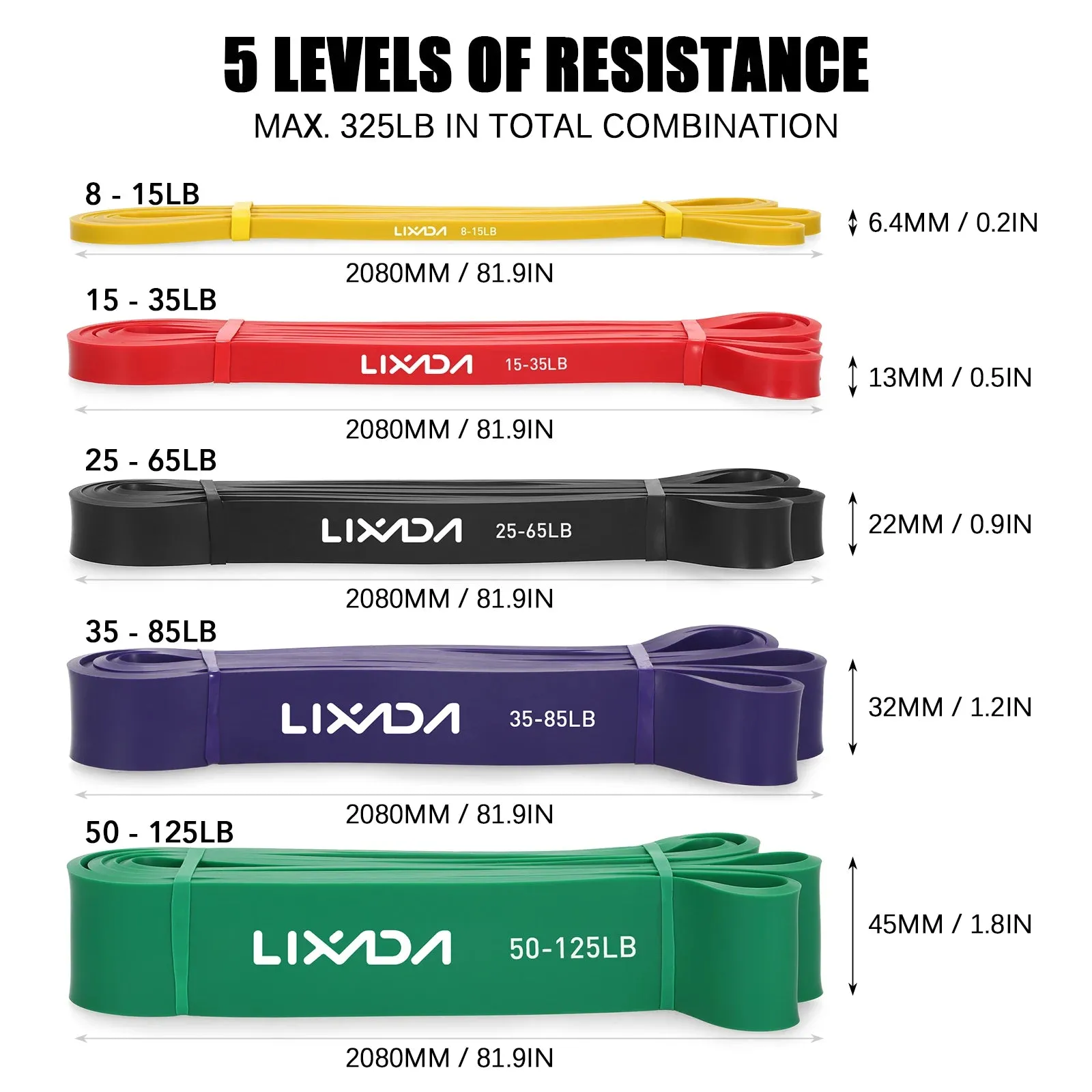 Lixada 5 Packs Pull Up Assist Bands Set Resistance Loop Bands Powerlifting Workout Exercise Stretch Bands with Door Anchor Foam