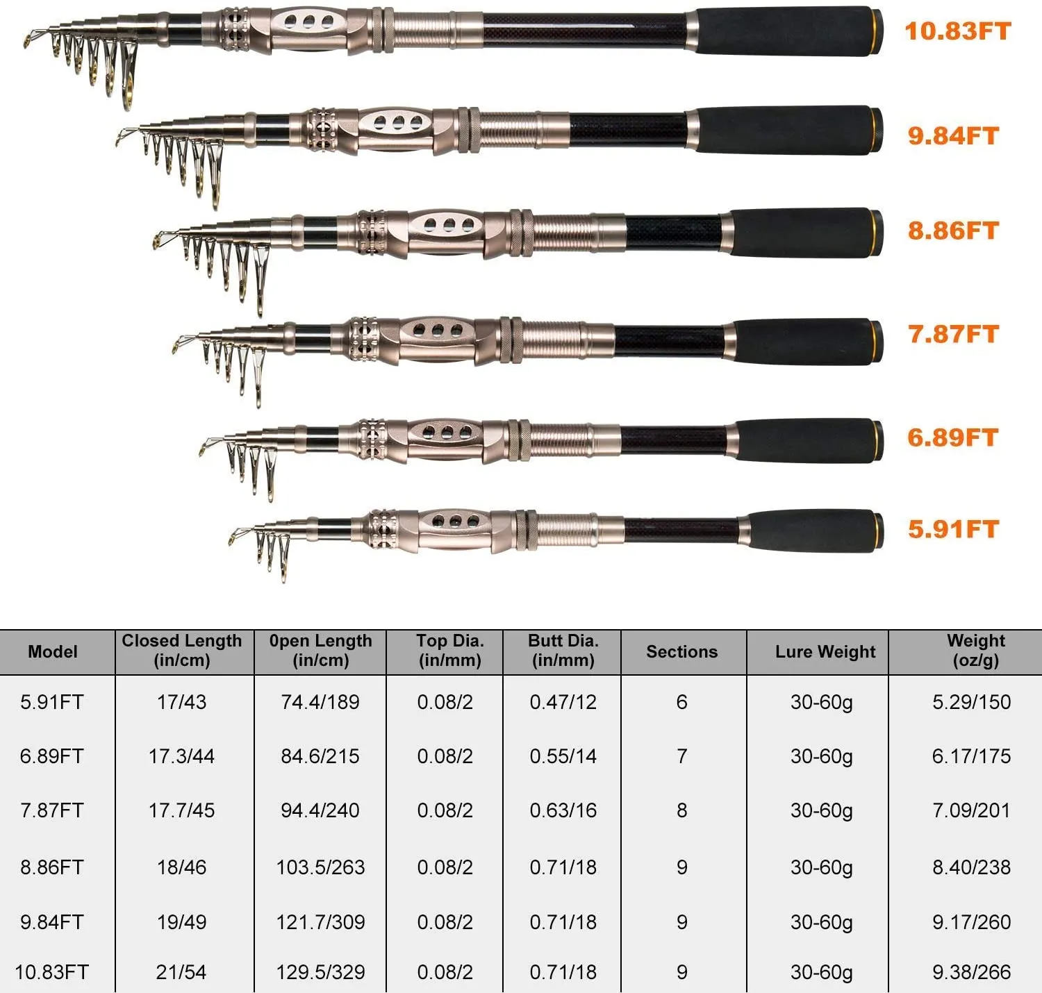 PLUSINNO Fishing Rod and Reel Combos Carbon Fiber Telescopic Fishing Pole with Reel Combo Sea Saltwater Freshwater Kit Fishing Rod Kit