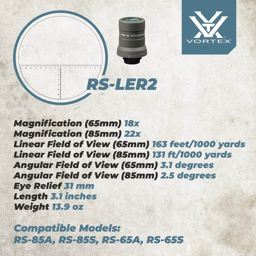 Vortex Optics Razor HD LER Spotting Scope Wide Angle Eyepiece (RS-LER2)